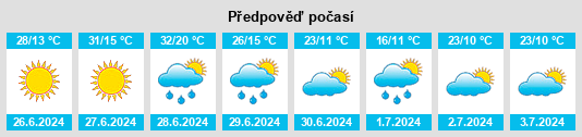 Výhled počasí pro místo Jaunciems na Slunečno.cz