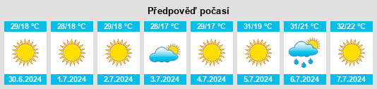 Výhled počasí pro místo Masalovka na Slunečno.cz