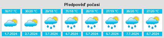 Výhled počasí pro místo Zavidovo na Slunečno.cz