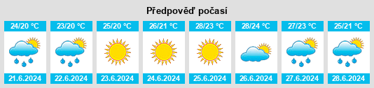 Výhled počasí pro místo Zaporozhskaya na Slunečno.cz
