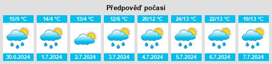 Výhled počasí pro místo Vonda na Slunečno.cz