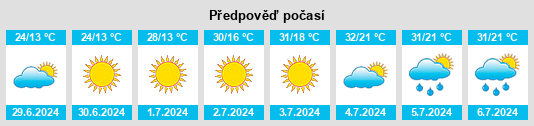 Výhled počasí pro místo Sennoy na Slunečno.cz