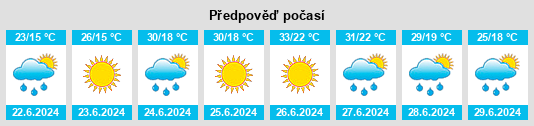 Výhled počasí pro místo Sal’sk na Slunečno.cz