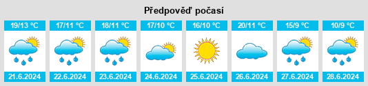 Výhled počasí pro místo Safonovo na Slunečno.cz