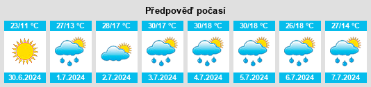 Výhled počasí pro místo Osa na Slunečno.cz