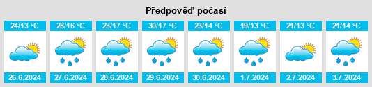 Výhled počasí pro místo Nadvoitsy na Slunečno.cz