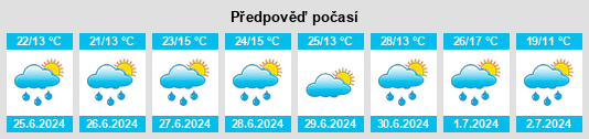 Výhled počasí pro místo Myzgi na Slunečno.cz