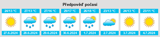 Výhled počasí pro místo Makarovo na Slunečno.cz