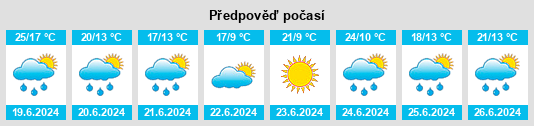 Výhled počasí pro místo Larevo na Slunečno.cz