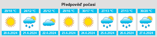 Výhled počasí pro místo Ladozhskaya na Slunečno.cz
