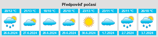 Výhled počasí pro místo Dedovsk na Slunečno.cz