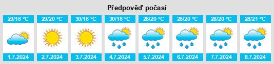 Výhled počasí pro místo Chulpanovo na Slunečno.cz