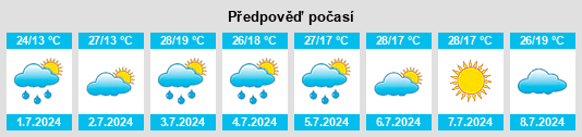 Výhled počasí pro místo Chërnaya Kholunitsa na Slunečno.cz