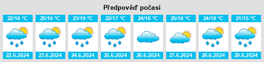 Výhled počasí pro místo Antipovka na Slunečno.cz