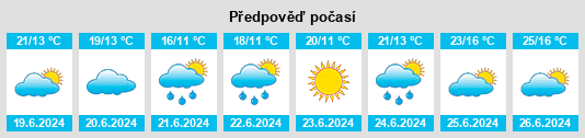 Výhled počasí pro místo Aleksandrovskaya na Slunečno.cz