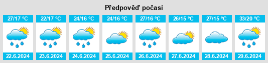 Výhled počasí pro místo Adamovka na Slunečno.cz