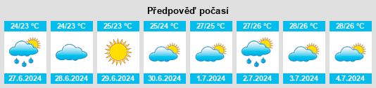 Výhled počasí pro místo Zyrya na Slunečno.cz
