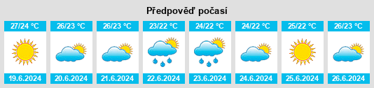Výhled počasí pro místo Zabrat na Slunečno.cz