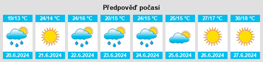Výhled počasí pro místo Veisiejai na Slunečno.cz