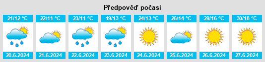 Výhled počasí pro místo Šeduva na Slunečno.cz