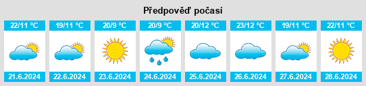 Výhled počasí pro místo Seda na Slunečno.cz