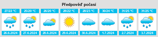 Výhled počasí pro místo Zhetibay na Slunečno.cz
