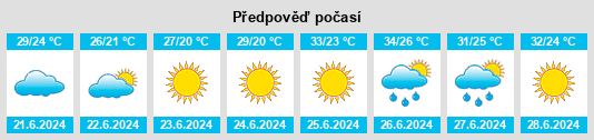 Výhled počasí pro místo Zhanaozen na Slunečno.cz
