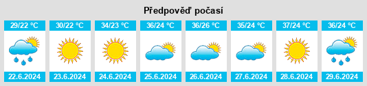 Výhled počasí pro místo Qulsary na Slunečno.cz