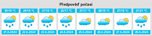 Výhled počasí pro místo Internatsional na Slunečno.cz
