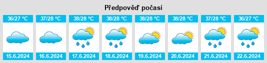 Výhled počasí pro místo Dzhangala na Slunečno.cz