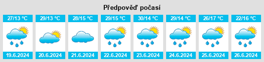 Výhled počasí pro místo Bazum na Slunečno.cz