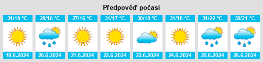 Výhled počasí pro místo Iargara na Slunečno.cz
