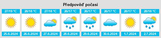 Výhled počasí pro místo Vadul lui Vodă na Slunečno.cz