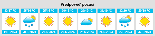 Výhled počasí pro místo Peresecina na Slunečno.cz