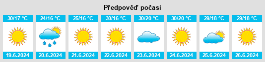 Výhled počasí pro místo Mărculeşti na Slunečno.cz