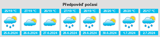 Výhled počasí pro místo Leova na Slunečno.cz