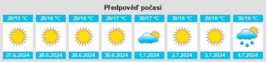 Výhled počasí pro místo Hînceşti na Slunečno.cz