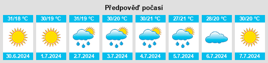 Výhled počasí pro místo Cantemir na Slunečno.cz