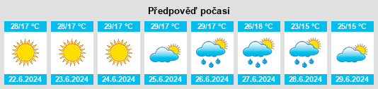 Výhled počasí pro místo Raionul Cahul na Slunečno.cz