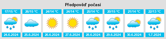 Výhled počasí pro místo Vostrava na Slunečno.cz