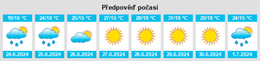 Výhled počasí pro místo Vosava na Slunečno.cz