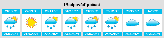 Výhled počasí pro místo Kreva na Slunečno.cz