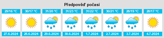 Výhled počasí pro místo Kaplanovka na Slunečno.cz