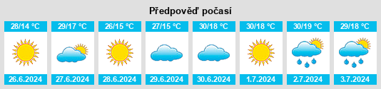 Výhled počasí pro místo Honkola na Slunečno.cz