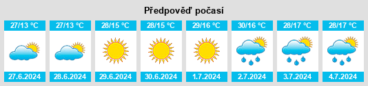 Výhled počasí pro místo Zimnicea na Slunečno.cz