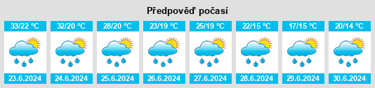 Výhled počasí pro místo Zam na Slunečno.cz