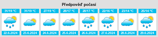Výhled počasí pro místo Voineşti na Slunečno.cz