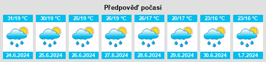 Výhled počasí pro místo Vidin na Slunečno.cz