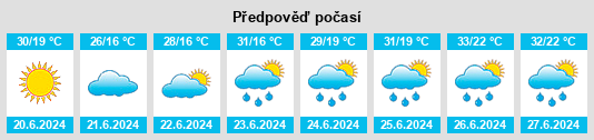 Výhled počasí pro místo Vasilaţi na Slunečno.cz