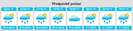 Výhled počasí pro místo Vărădia de Mureş na Slunečno.cz